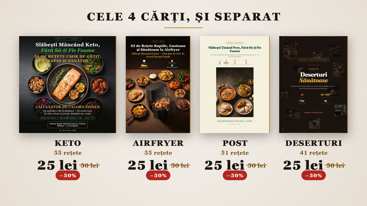Cele 4 cărți și separat: Keto, Airfryer, Post, Deserturi — 25 lei fiecare