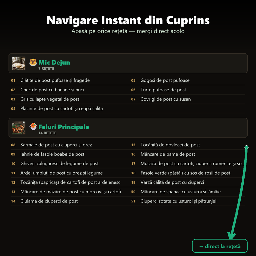 Slăbești Ținând Post, Cu Rețete Consacrate (E-book)