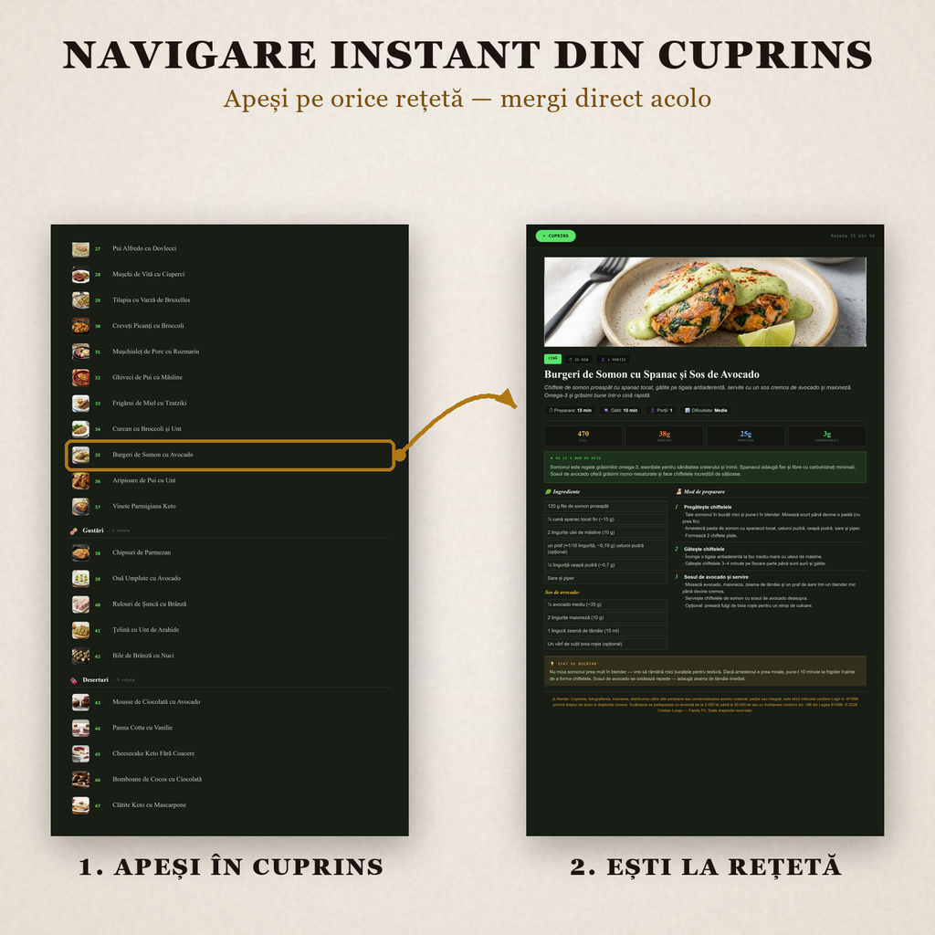 Navigare instant din cuprins: apeși pe orice rețetă și mergi direct la ea
