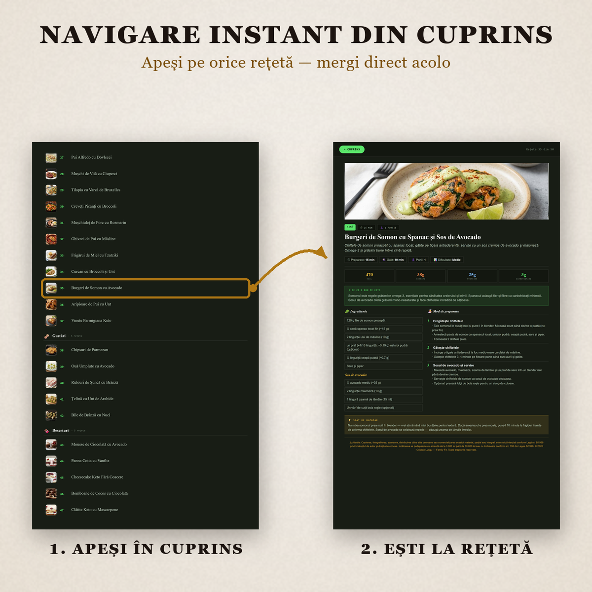 Navigare instant din cuprins: apeși pe orice rețetă și mergi direct la ea