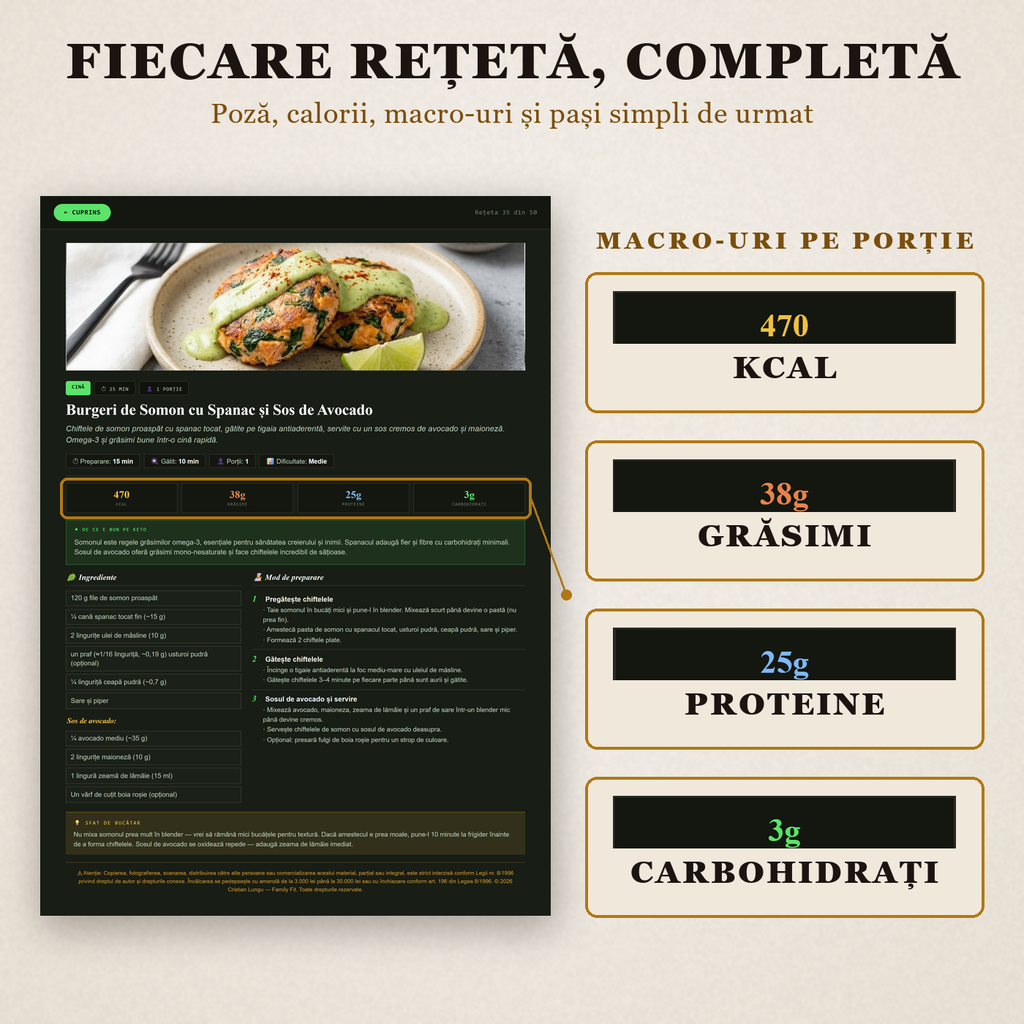 Pagină de rețetă: poză, calorii, macro-uri pe porție și pași simpli de preparare