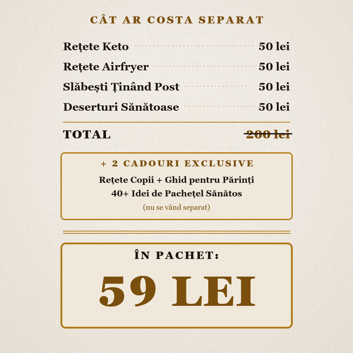 Cât ar costa separat: 4 cărți a 50 lei, 200 lei în total, plus 2 cadouri. În pachet: 59 lei