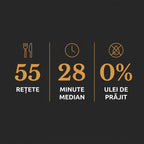 Rețete Sănătoase La Airfryer Rapid. Sănătos. Delicios. (E-book)